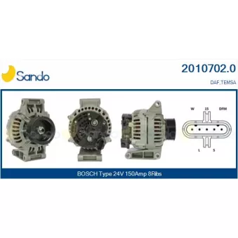 Alternateur SANDO