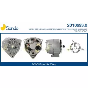 Alternateur SANDO