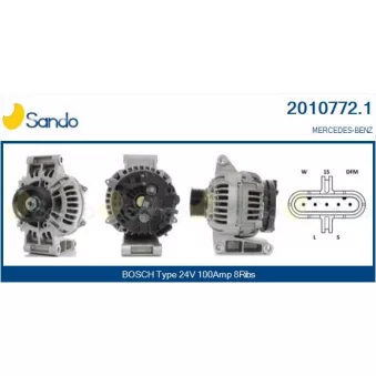 Alternateur SANDO