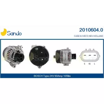 Alternateur SANDO