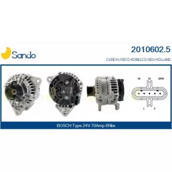 Alternateur SANDO