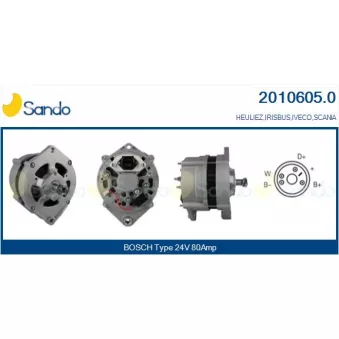 Alternateur SANDO