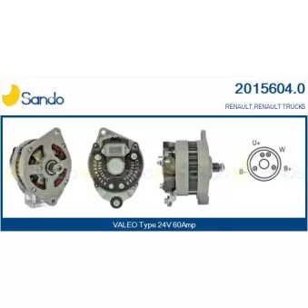 Alternateur SANDO