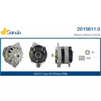 Alternateur SANDO
