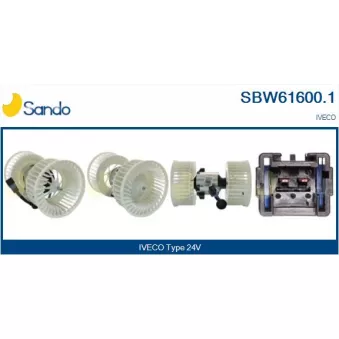 Pulseur d'air habitacle SANDO