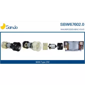 Pulseur d'air habitacle SANDO