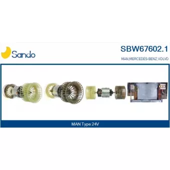 Pulseur d'air habitacle SANDO