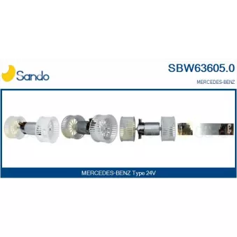 Pulseur d'air habitacle SANDO