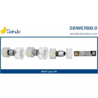 Pulseur d'air habitacle SANDO