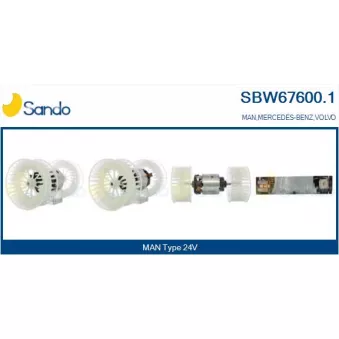 Pulseur d'air habitacle SANDO