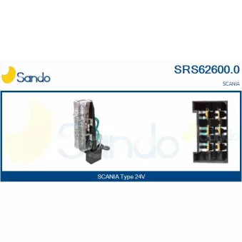 Résistance, pulseur d'air habitacle SANDO