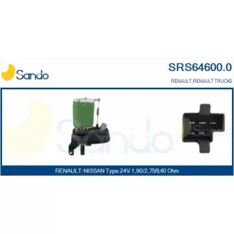 Résistance, pulseur d'air habitacle SANDO