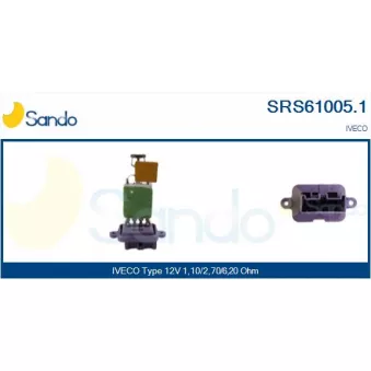 Résistance, pulseur d'air habitacle SANDO