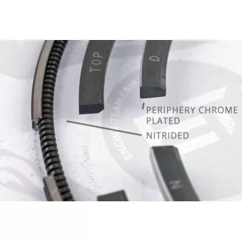 Jeu de segments de pistons ET ENGINETEAM R1006400