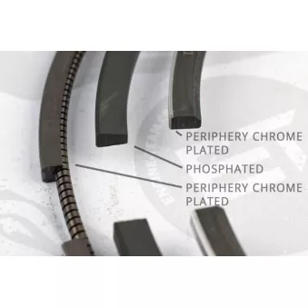 Jeu de segments de pistons ET ENGINETEAM R1006500