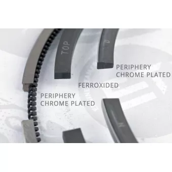 Jeu de segments de pistons ET ENGINETEAM R1006600