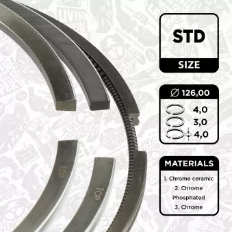Jeu de segments de pistons ET ENGINETEAM