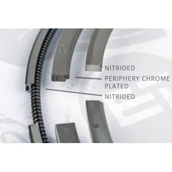 Jeu de segments de pistons ET ENGINETEAM R1007200