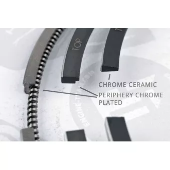 Jeu de segments de pistons ET ENGINETEAM R1008100