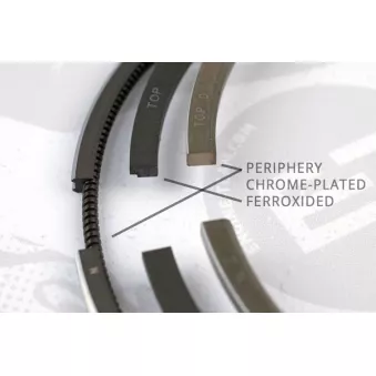 Jeu de segments de pistons ET ENGINETEAM R1000400