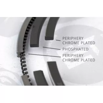 Jeu de segments de pistons ET ENGINETEAM R1001500