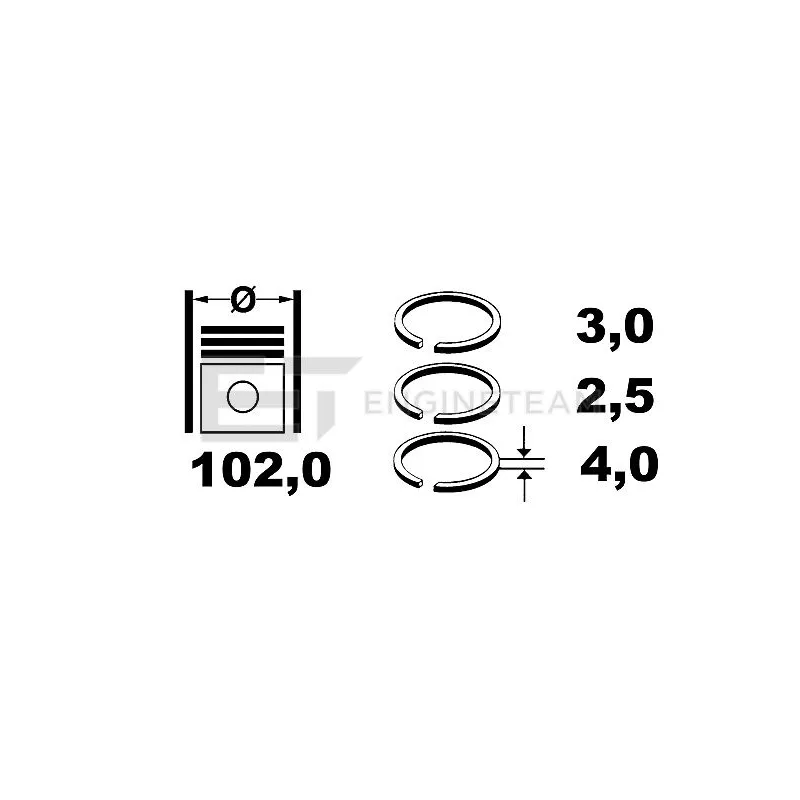 Jeu de segments de pistons ET ENGINETEAM R1000800
