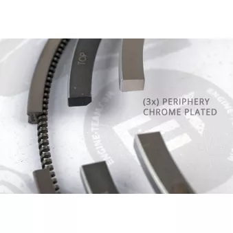 Jeu de segments de pistons ET ENGINETEAM R1001100