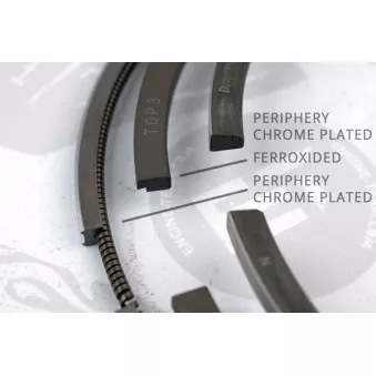 Jeu de segments de pistons ET ENGINETEAM R1002900