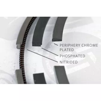 Jeu de segments de pistons ET ENGINETEAM R1008600