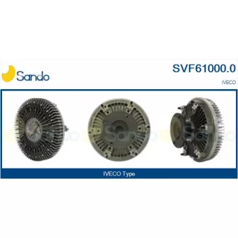 Embrayage, ventilateur de radiateur SANDO