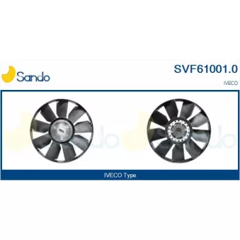 Embrayage, ventilateur de radiateur SANDO