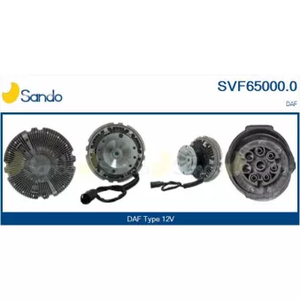 Embrayage, ventilateur de radiateur SANDO