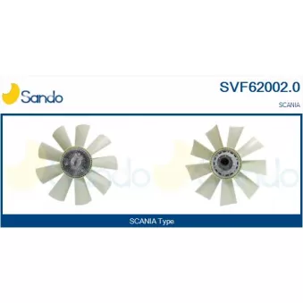 Embrayage, ventilateur de radiateur SANDO