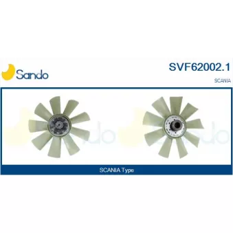 Embrayage, ventilateur de radiateur SANDO
