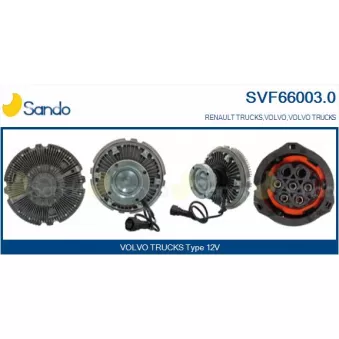 Embrayage, ventilateur de radiateur SANDO