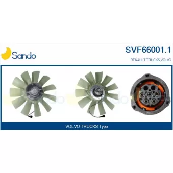 Embrayage, ventilateur de radiateur SANDO