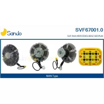 Embrayage, ventilateur de radiateur SANDO