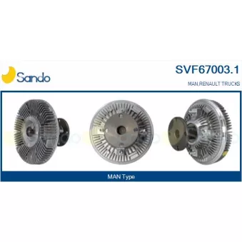 Embrayage, ventilateur de radiateur SANDO