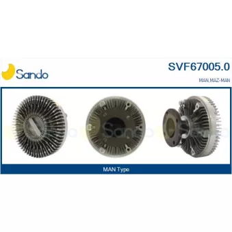 Embrayage, ventilateur de radiateur SANDO