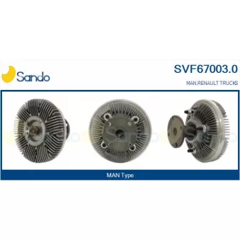 Embrayage, ventilateur de radiateur SANDO