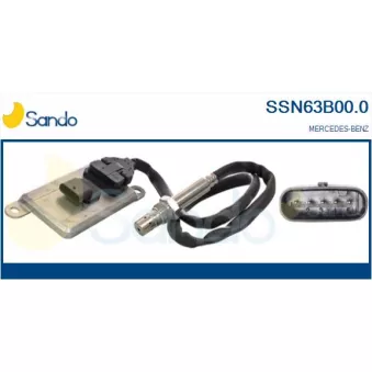 Capteur NOx, Injection d'urée SANDO