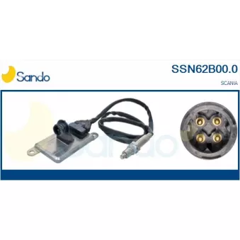 Capteur NOx, Injection d'urée SANDO