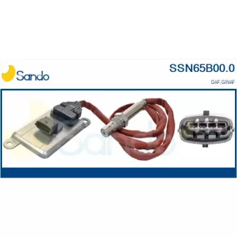 Capteur NOx, Injection d'urée SANDO