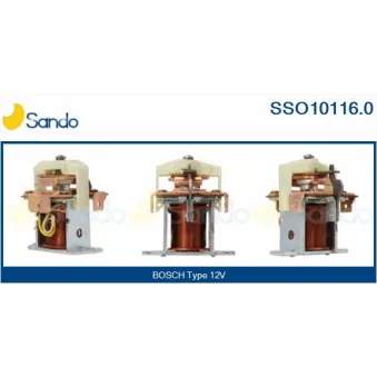 Contacteur, démarreur SANDO