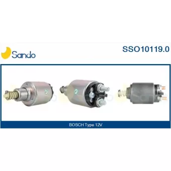 Contacteur, démarreur SANDO