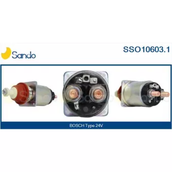 Contacteur, démarreur SANDO