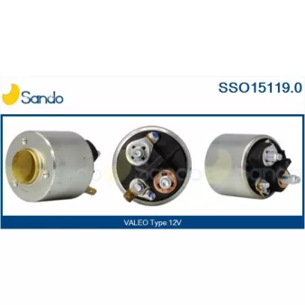 Contacteur, démarreur SANDO
