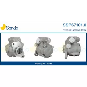 Pompe hydraulique, direction SANDO