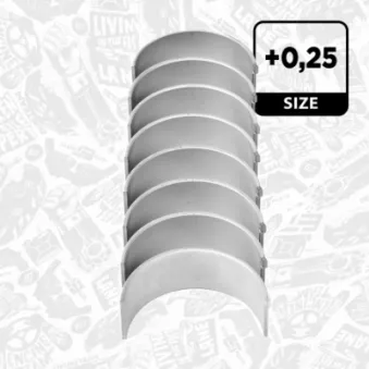 Kit de coussinets de bielle ET ENGINETEAM LP001225