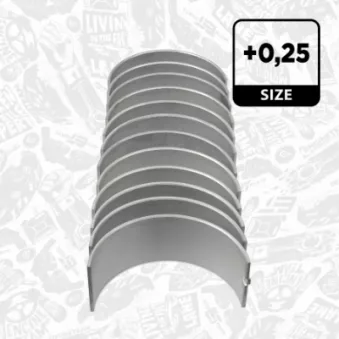 Kit de coussinets de bielle ET ENGINETEAM LP002225